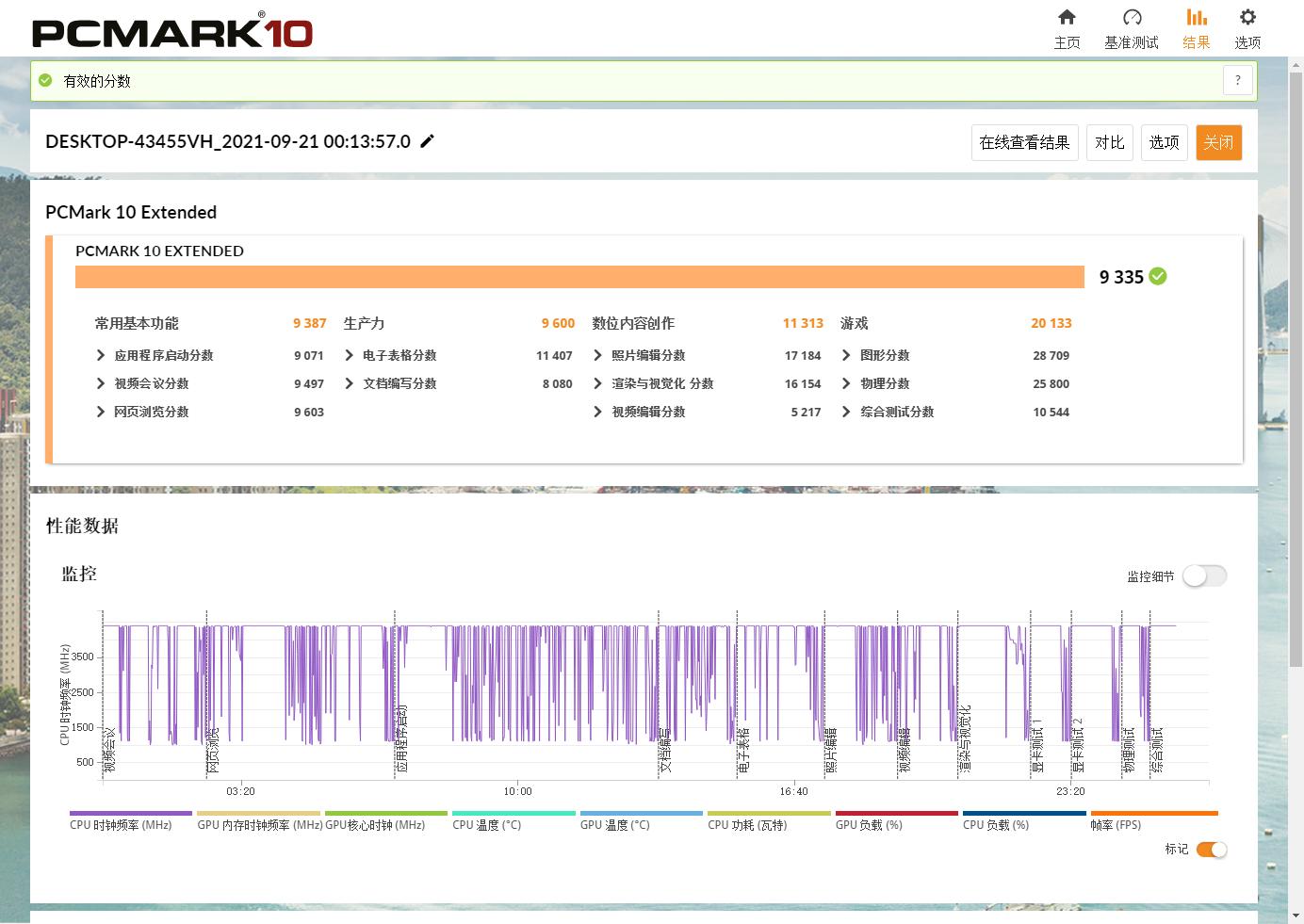 七彩虹b560i支持的cpu,七彩虹b660m配12代i5