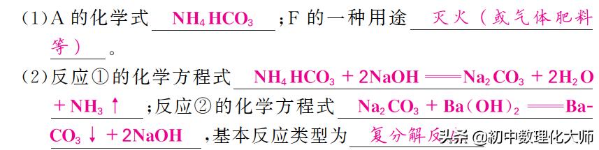 初三化学化肥的鉴别,初中化学化肥鉴别题方法