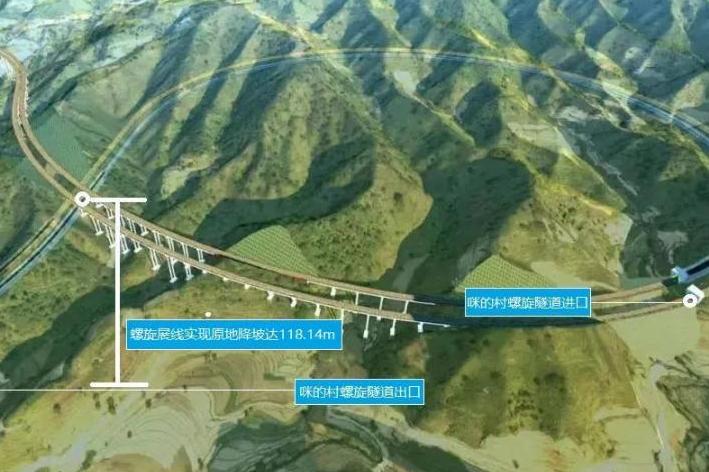 云南十大工程重点项目公布结果,云南重大项目2017