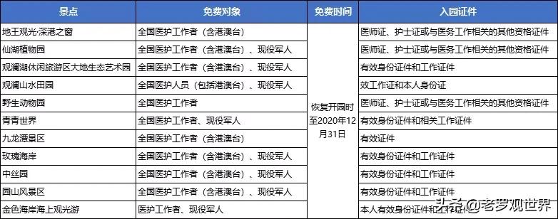 疫情期间深户有补贴吗,深圳深户疫情补贴政策