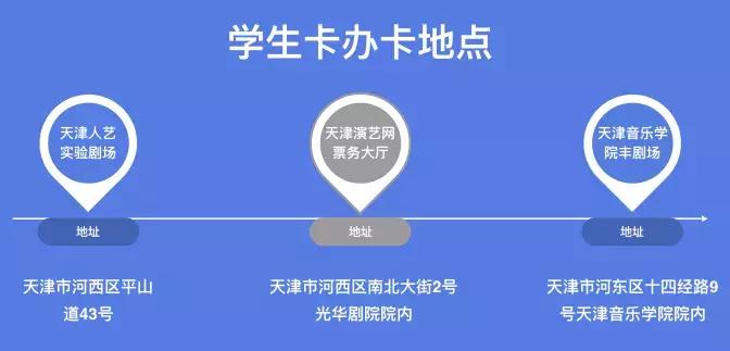 话剧购票天津,话剧票天津