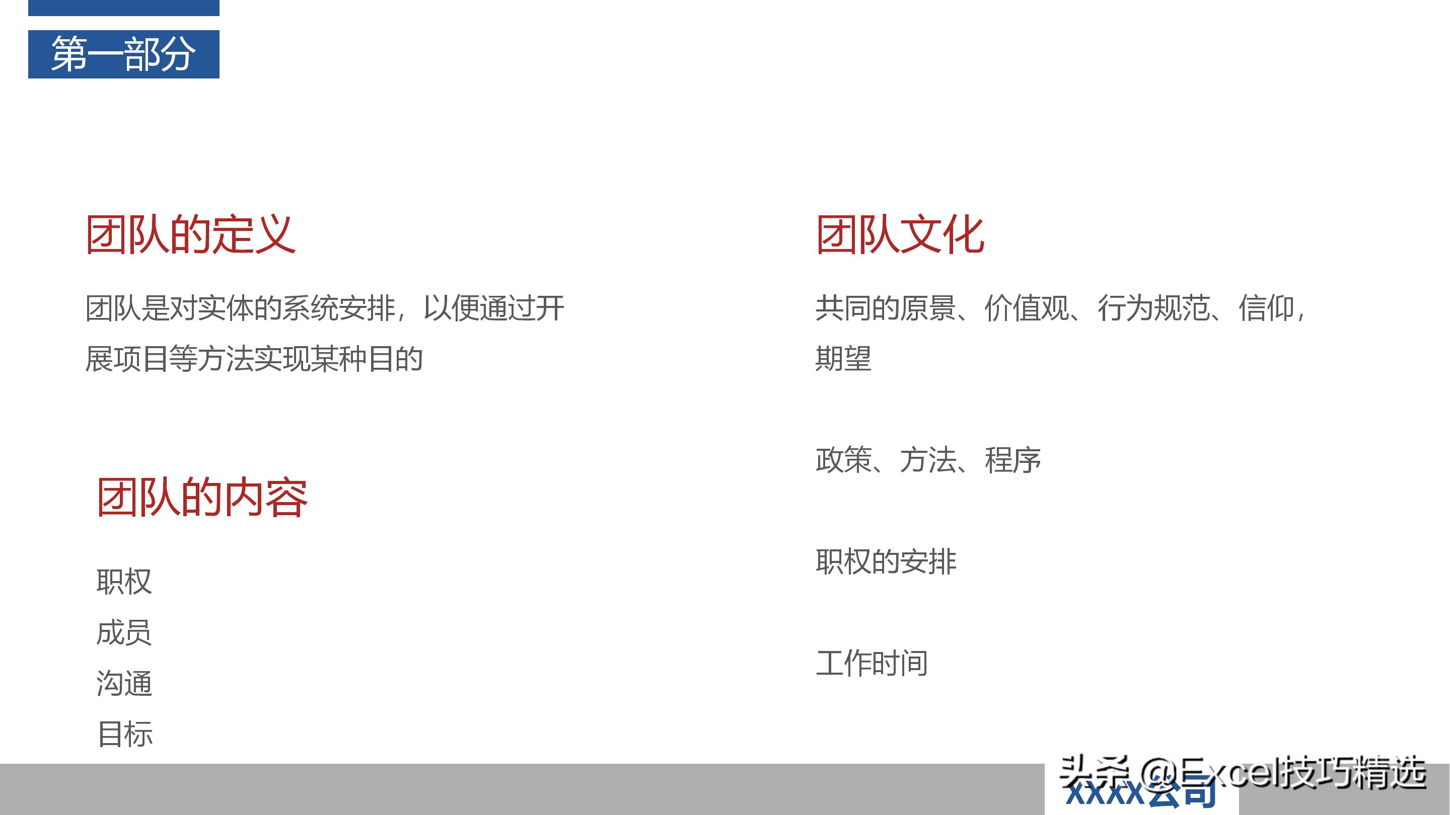 作为产品经理如何做好项目管理ppt,怎么做好一个项目管理人员的ppt