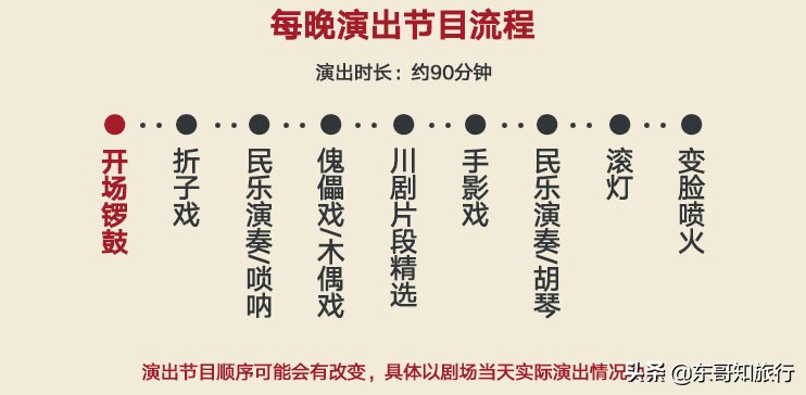 鎴愰兘澶х唺鐚拰宸濆墽,宸濆墽鍙樿劯鎴愬ぇ鐔婄尗
