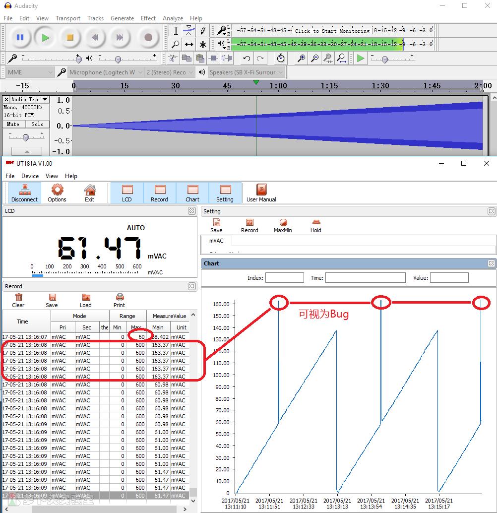 优利德万用表ut160b怎么样,优利德210d钳形万用表评测
