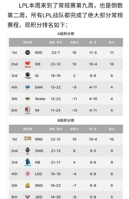 京东老板深夜点名怒怼微笑公开嘲讽自家战队！事后双方均称误会！