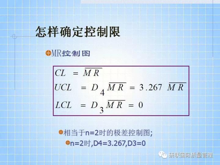 不懂ppt还敢做项目,不懂pr也可以学习ae制作吗