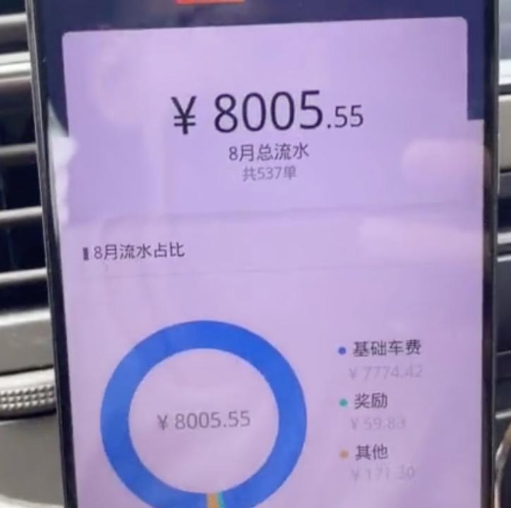 滴滴重庆司机一天能收入多少钱,重庆滴滴新手期收入