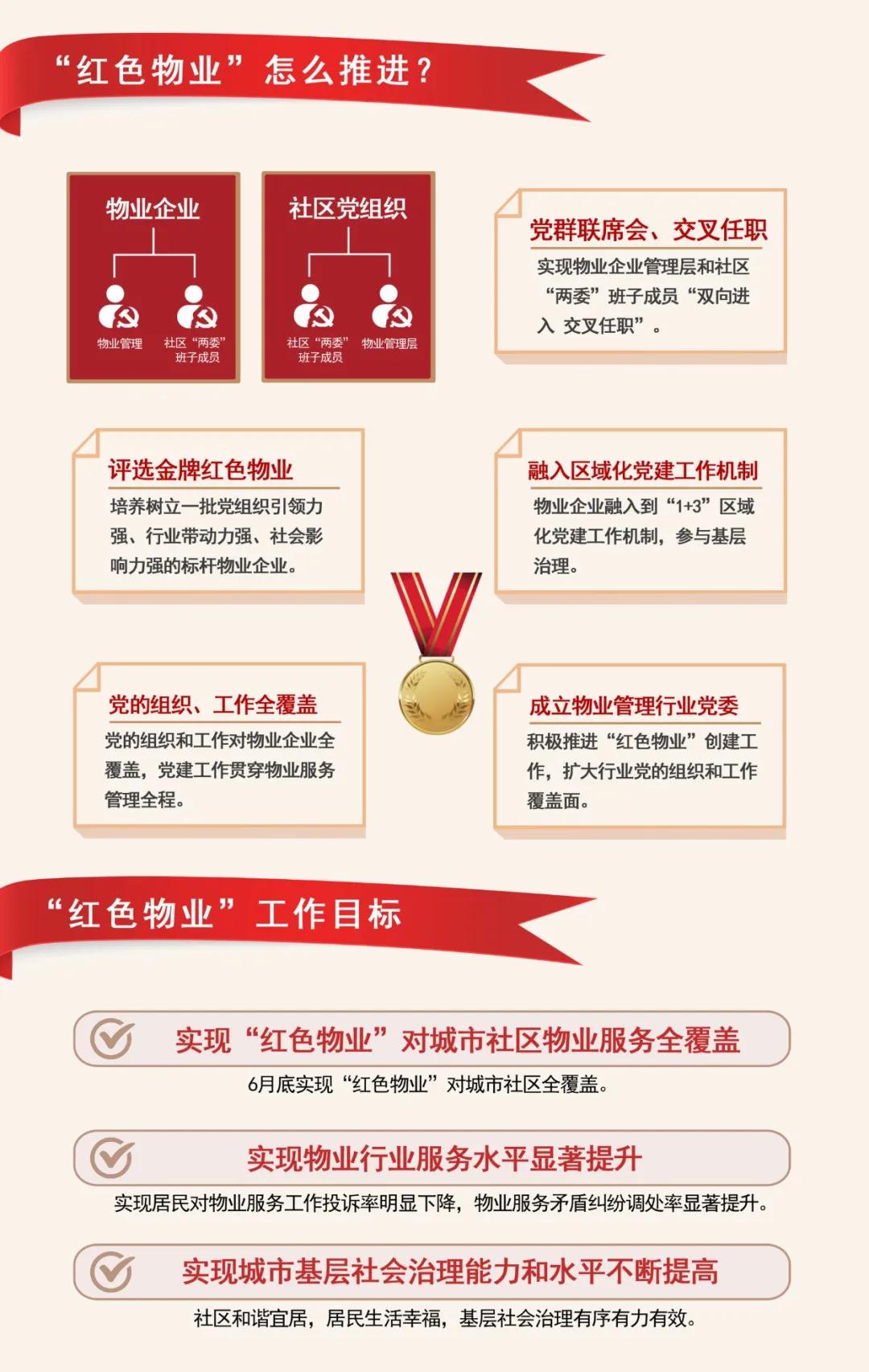 新乐看新乐,新乐市高清视频