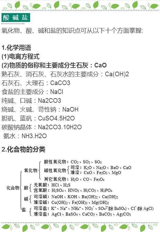 化学难嘛,化学难吗初中