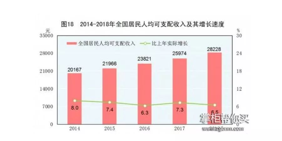 日本超市物价怎么看,中日超市价格对比