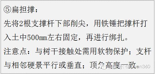 园林景观交付前十三道评估项,园林交付评估细节有哪些