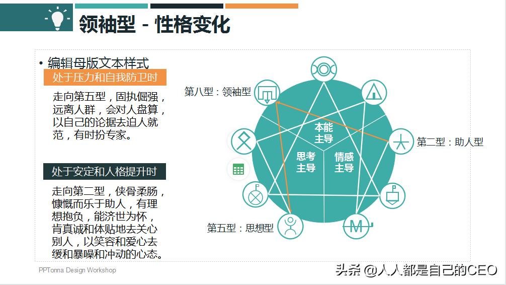 九型人格分析1至9型性格特点ppt,16型人格性格分析ppt