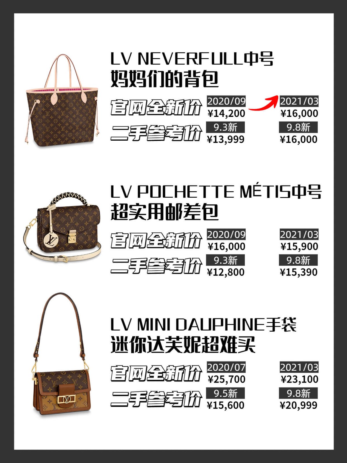 十大必买lv,15只小众包包推荐