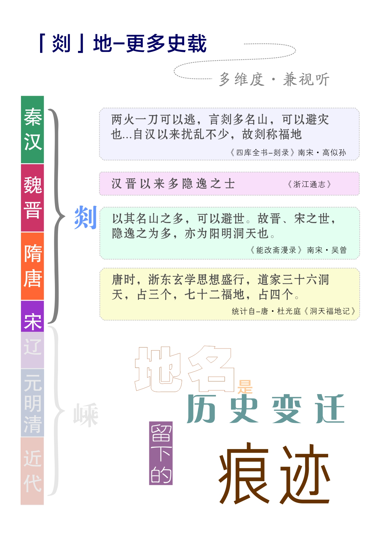 易读错的地名姓氏,易读错的地名及答案