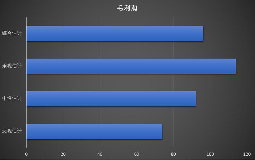 中国国旅旅游产品,中国国旅免费版
