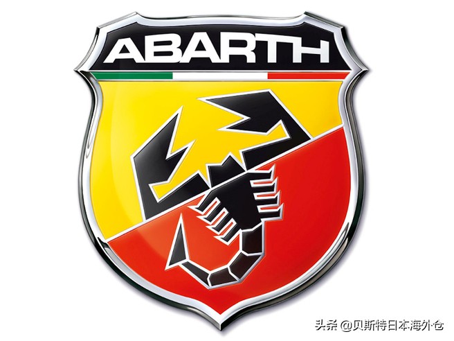 各个国家品牌汽车标志大全,汽车品牌你知道多少