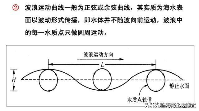 大副航海学题库,大副航海学知识点