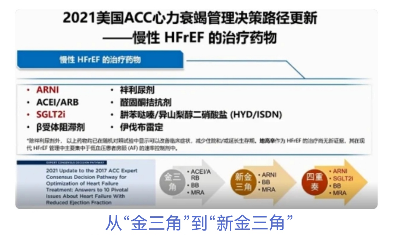 螺内酯治急性心衰,螺内酯功效及副作用