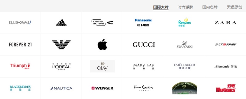 做电商需要什么样logo,关于电商的标志