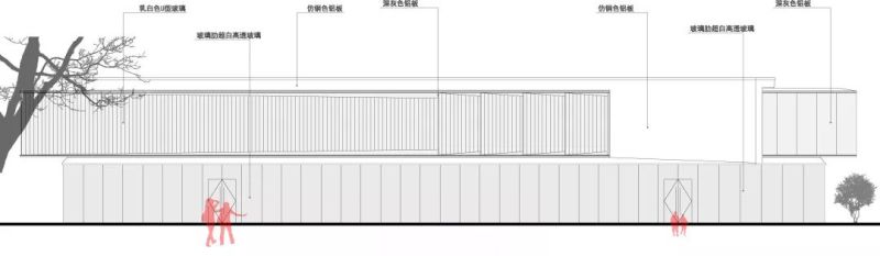 上海东原阅城现状,上海日清建筑景观