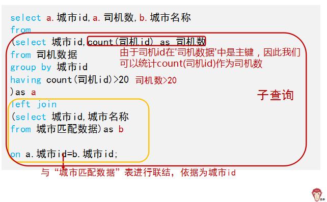 滴滴面试都问什么,滴滴运营面试题及答案