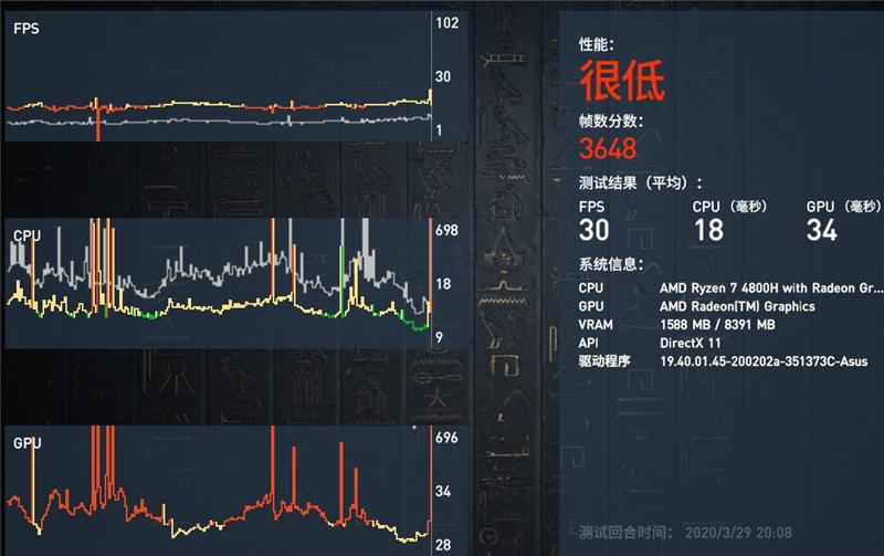 锐龙r7-4800h笔记本推荐,华硕锐龙7nm笔记本测试