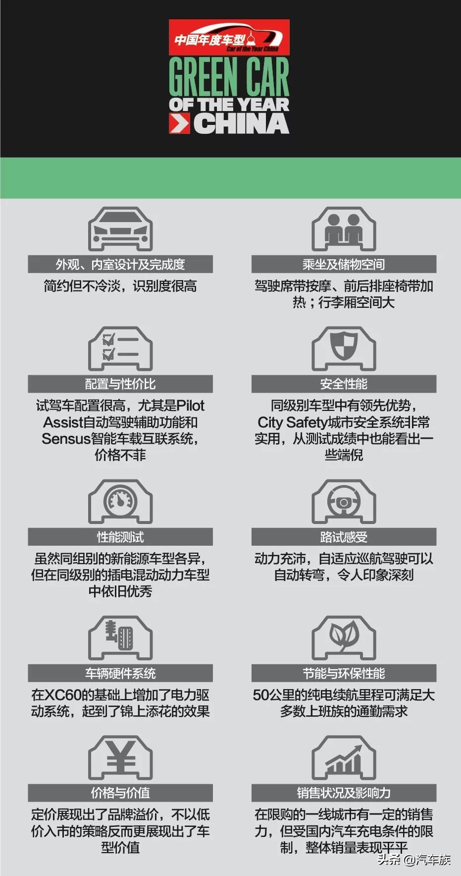 2019款中国沃尔沃xc60试驾,沃尔沃xc60t82022款落地价