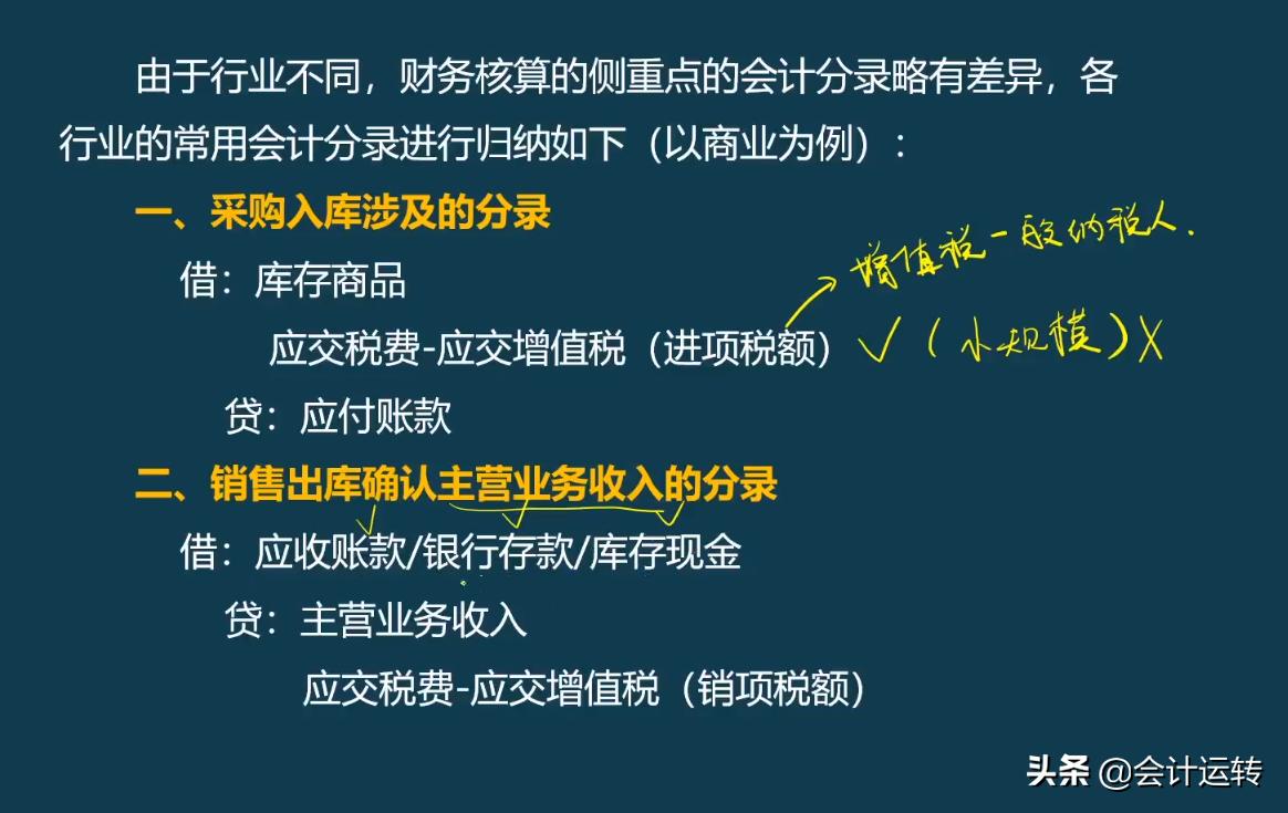 新会计做账不熟练，老会计甩过精心整理的账务处理流程，真全面