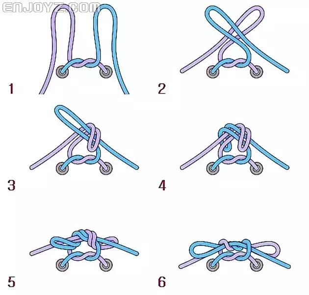 涨姿势的正确手势,涨姿势是啥