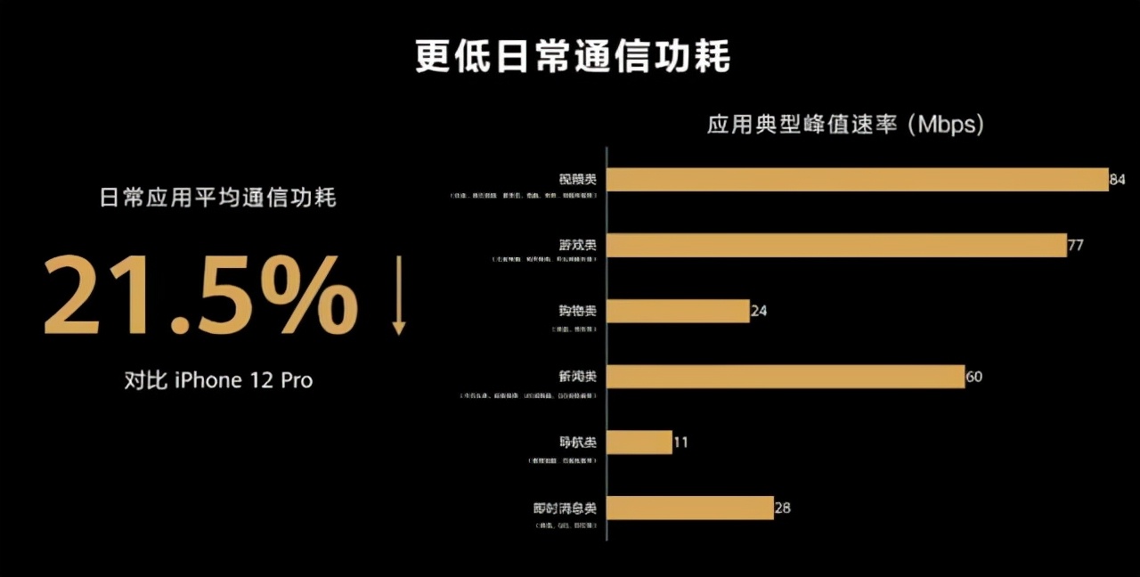 华为p50刚买就发烫正常吗,华为p50刚买第一天就发热什么原因