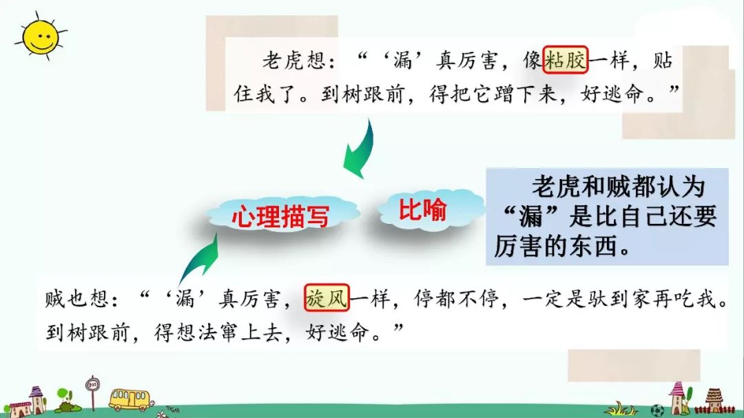 部编版三年级语文下册27课知识点,人教版语文三年级下册28课知识点