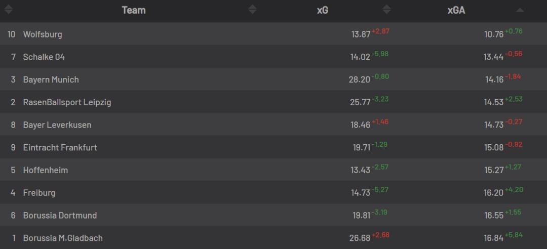 冰冻三尺非一日之寒结局,冰冻三尺非一日之寒大失所望