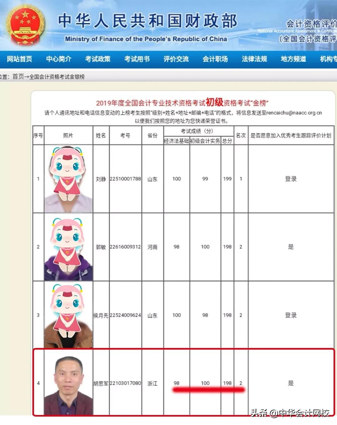 我的爸爸考试,我的父亲全国演讲比赛一等奖