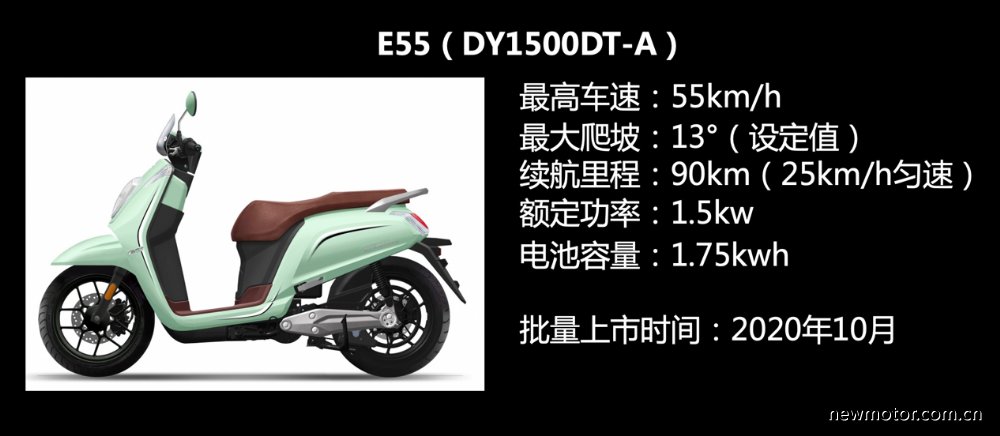 大阳混动踏板v锐150t2.0版,国产新能源汽车新款上市