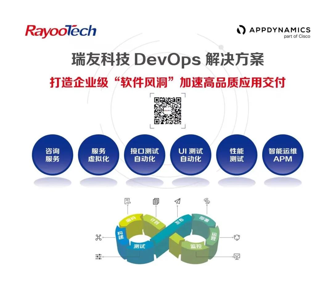 瑞友科技邀您参加「DevOps国际峰会」