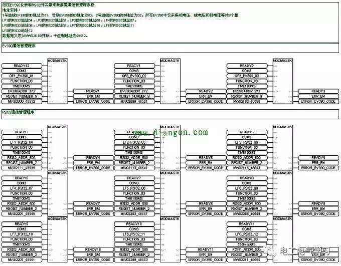 plc控制和继电器控制的区别有哪些,plc控制与继电器控制有什么区别