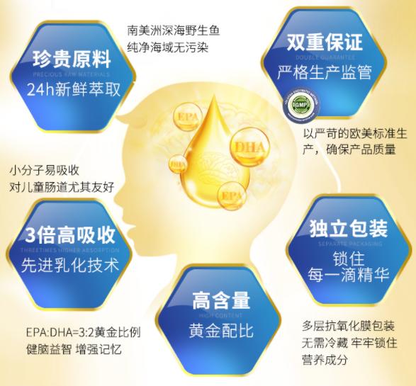 coromega阻糖,coromegadha