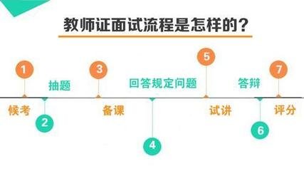 2024年小学面试试讲真题,教资面试小学语文真题十分钟试讲