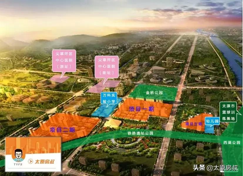 太原万科太原小镇成交价,万科太原小镇一期二手房