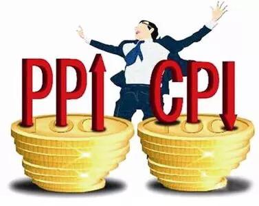 政府经济工作统计指标含义,经济指标缩写及其含义