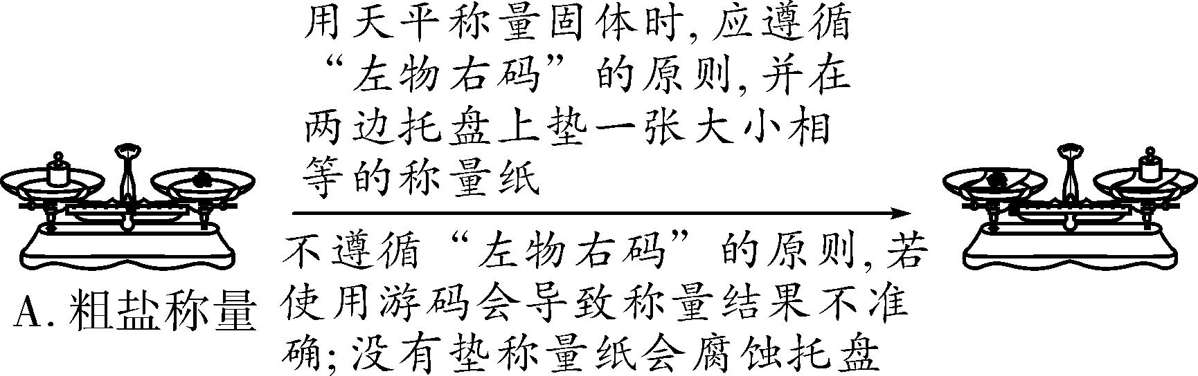 2021人教版中考化学推断题,中考化学推断题常考知识点大全