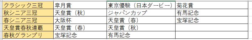 赛马娘乌拉拉获胜,赛马娘打比赛有什么用