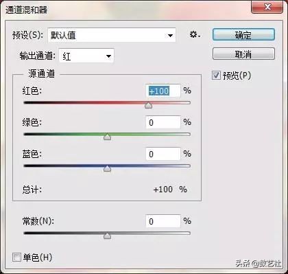 色彩调色技巧与方法不用背的,色彩调色技巧大全口诀静物