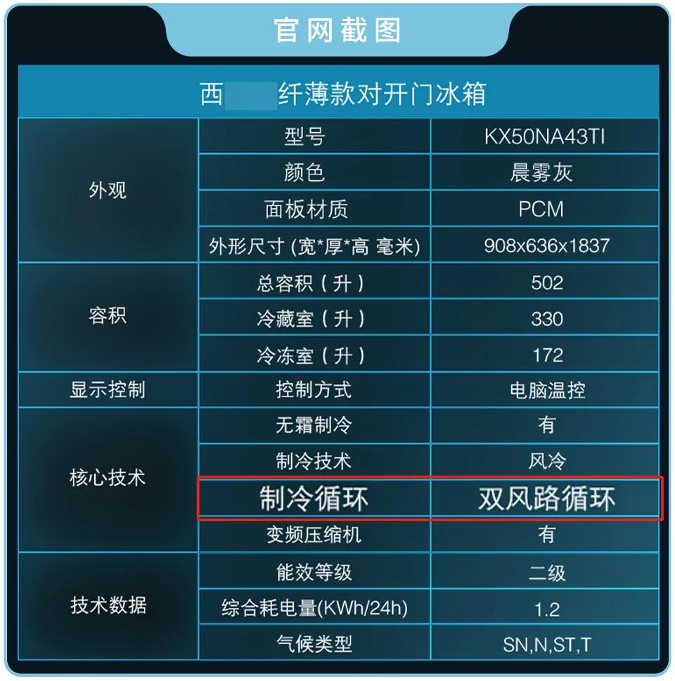 冰箱怎么选购及推荐,海尔556升冰箱和555升冰箱哪个好