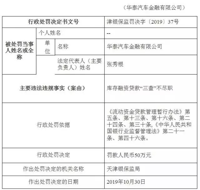 华泰汽车等被恢复执行19亿元,华泰汽车行政处罚