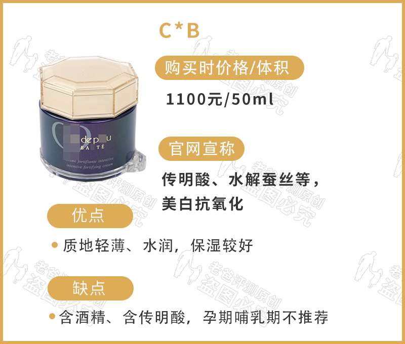 面膜21岁测评,面膜测评16岁女生