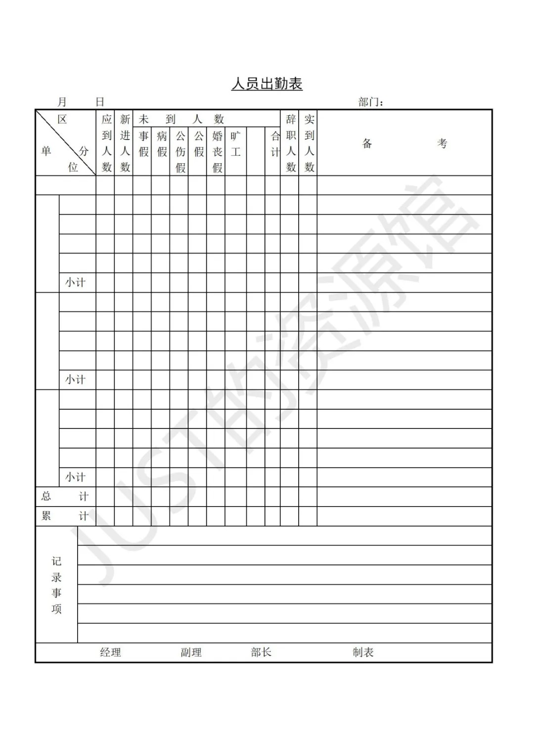 公司员工工资管理报表,员工工资管理系统表格怎么做