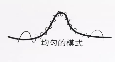 顺产和剖宫产都经历过的感受,剖宫产和顺产哪个疼