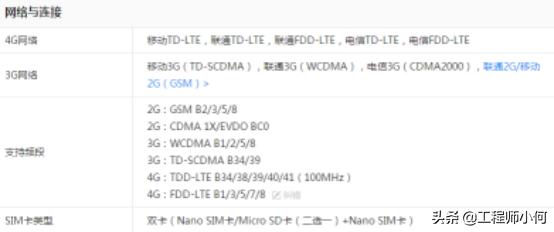 三大运营商网络制式是什么,怎么看手机的网络制式和频段