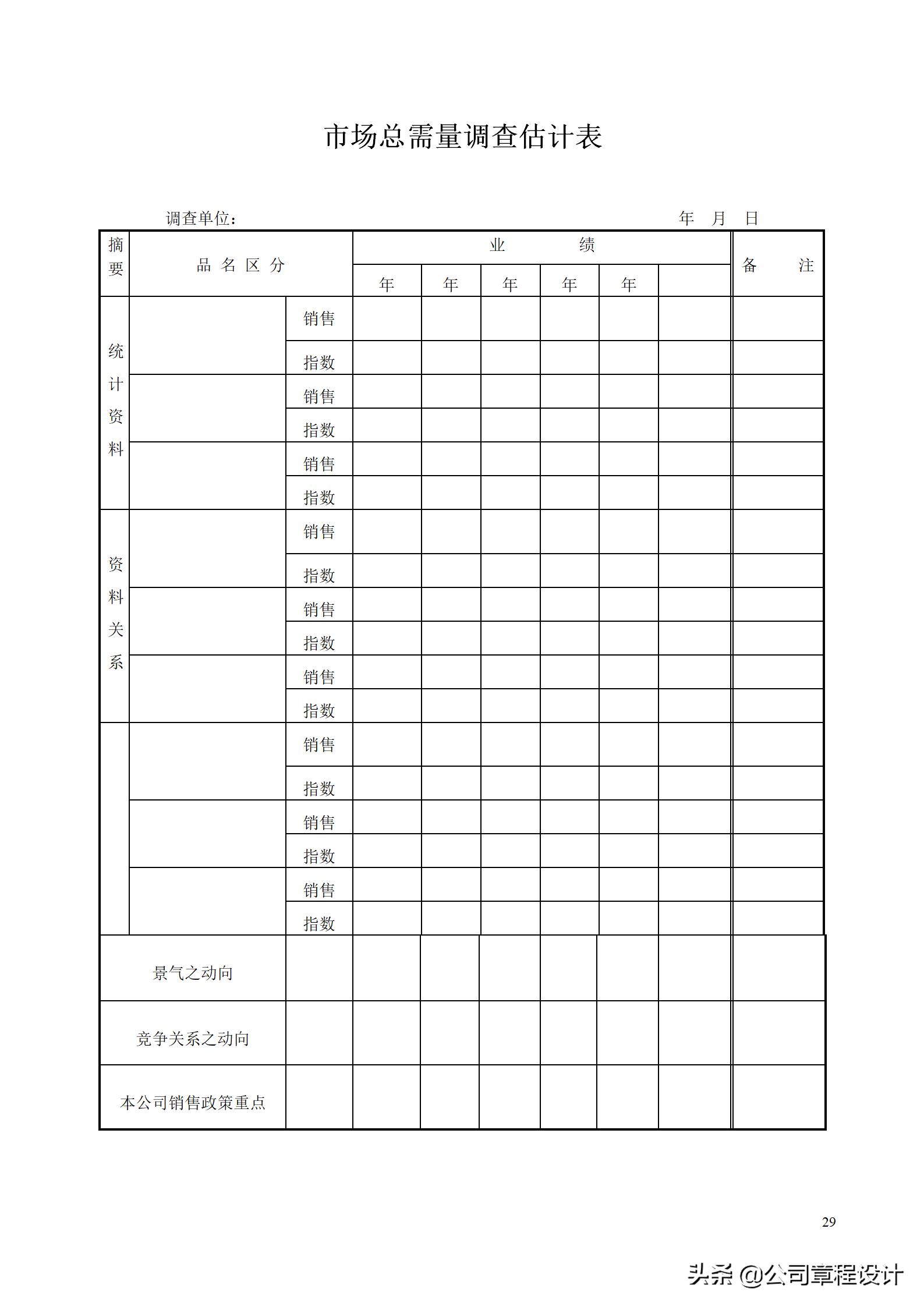 企业市场调查及营销分析的33个必备表格